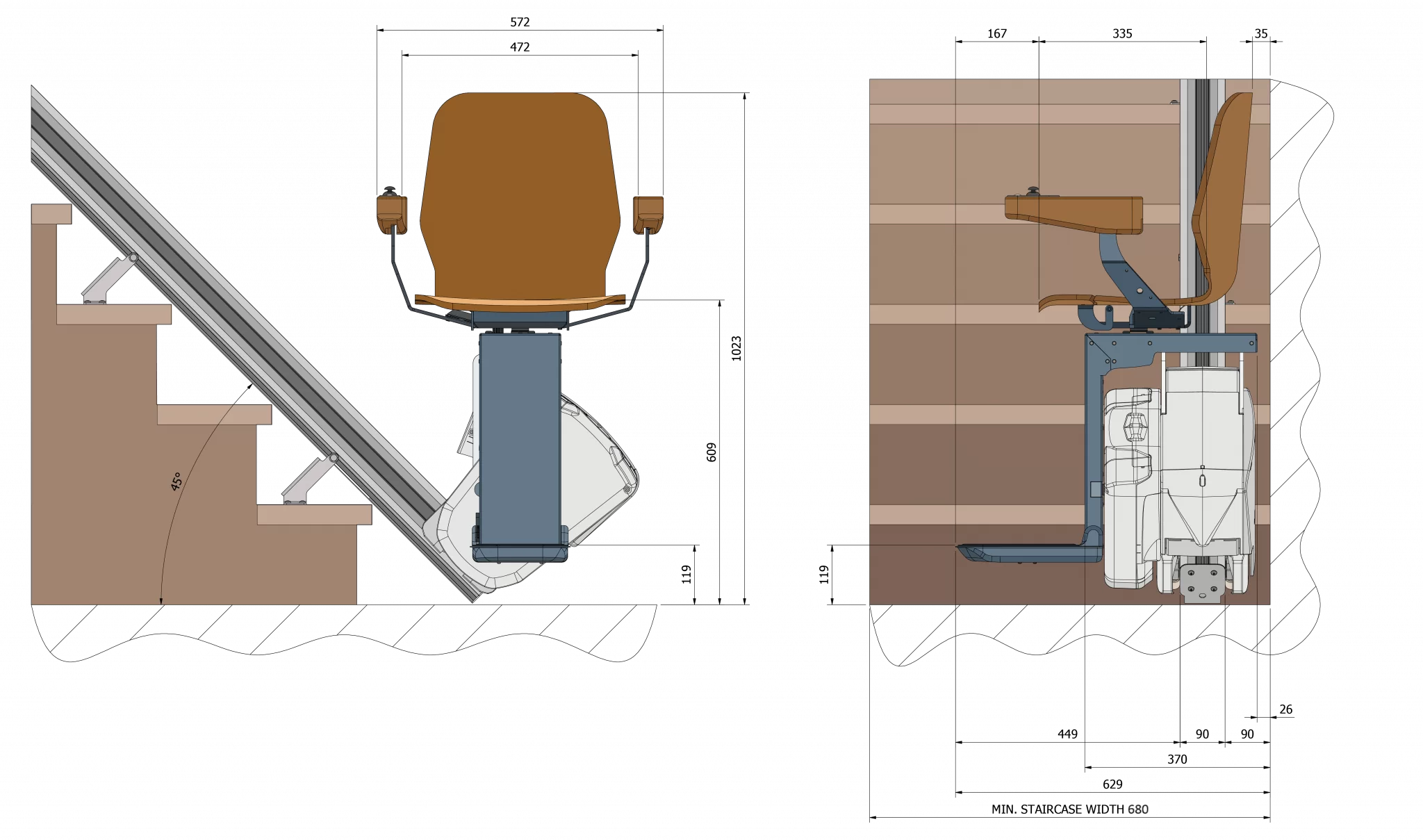 up_dimenzije